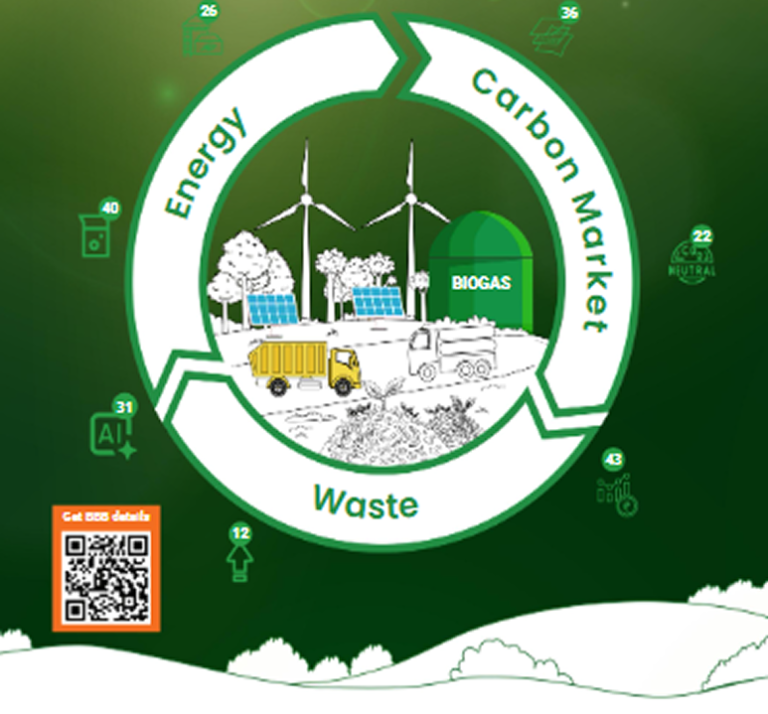 The Silent Conflict: Undervaluing Process Biology vs. CAPEX in India’s Bio-CBG Plant Race